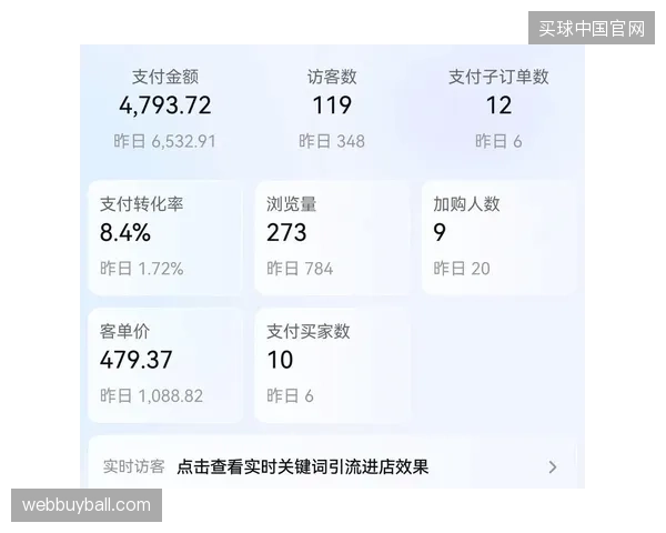 赛事App集成聚合支付后付费转化率跃升至行业领先水平